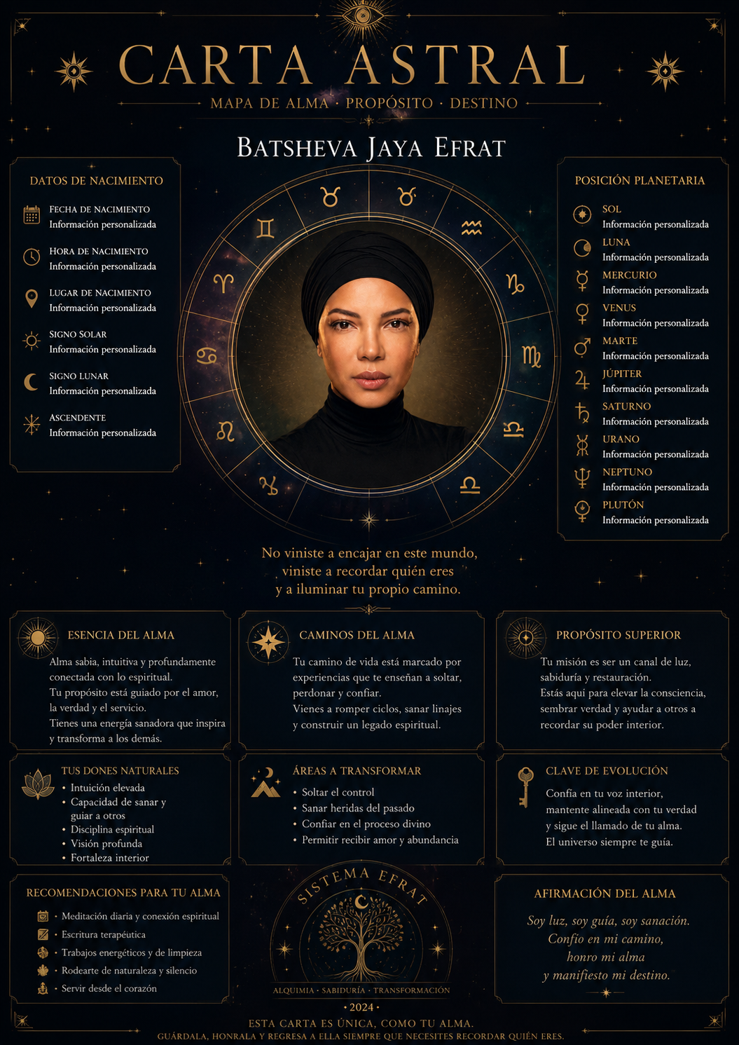 CARTA ASTRAL - BATSHEVA JAYA EFRAT