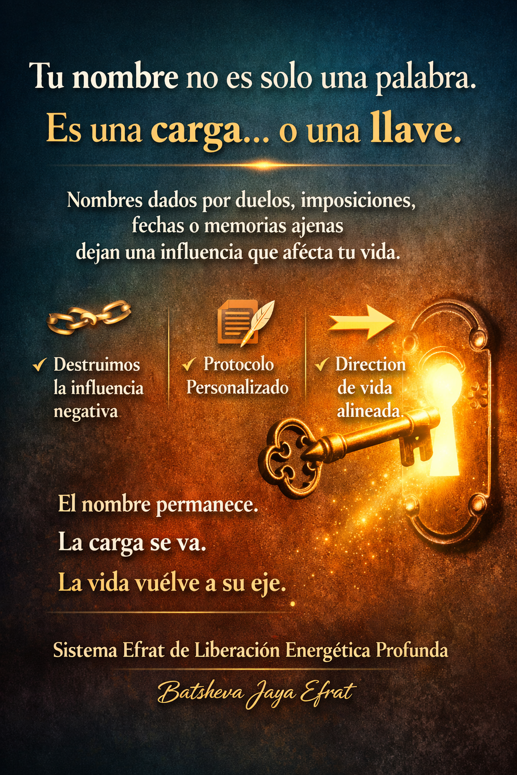 Desvinculación de la Influencia del Nombre