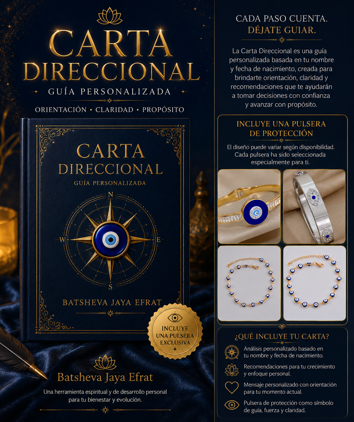 CARTA DIRECCIONAL