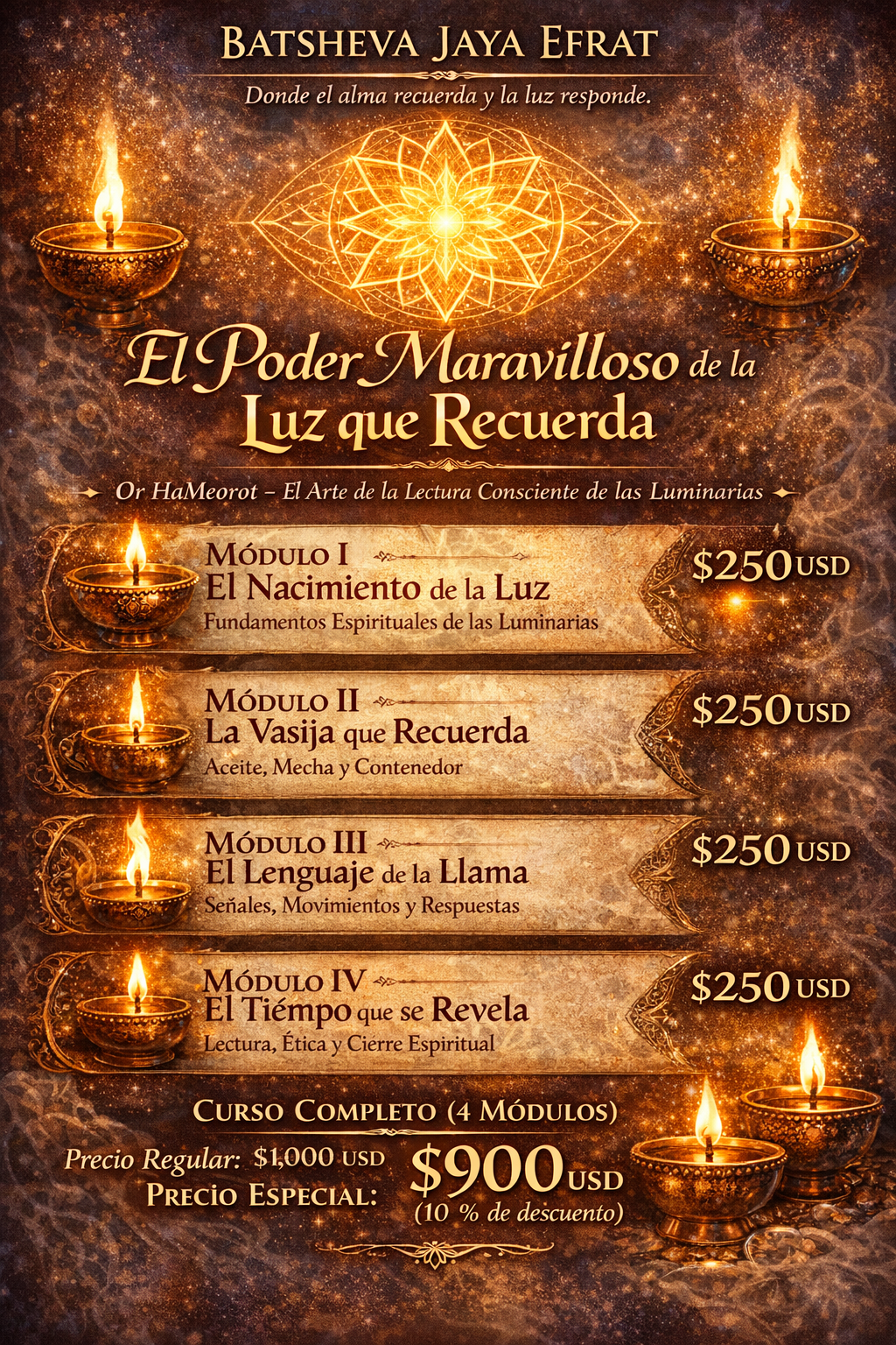 Or HaMeorot – El Arte de la Lectura Consciente de las Luminarias ( El Poder Maravilloso detrás de las Lecturas de las Luminarias)